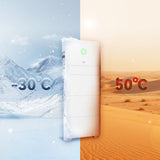 Full ö-drift paket | SAJ | HS3 | 12kw växelriktare | 5 - 20 Kwh Solcellsbatteri Solcellsbatteri SAJ
