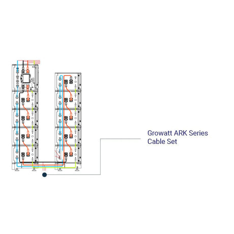 Growatt - ARK 2.5H-A1 Series kabel Solproffset